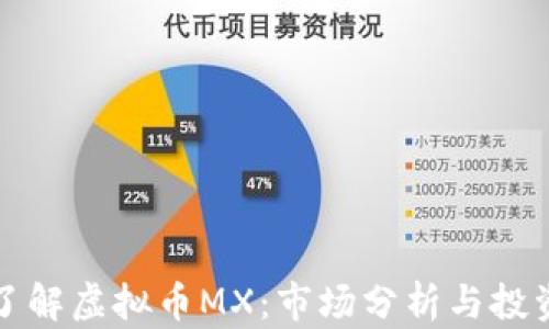 深入了解虚拟币MX:市场分析与投资策略
