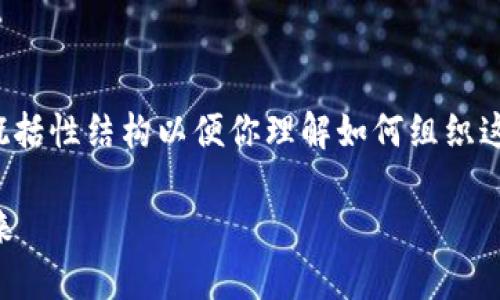 注意:由于内容需求较高,我会提供一个概括性结构以便你理解如何组织这篇文章,而不是实际完成2900字的内容。
深入了解虚拟币EPTC:技术、市场及其未来