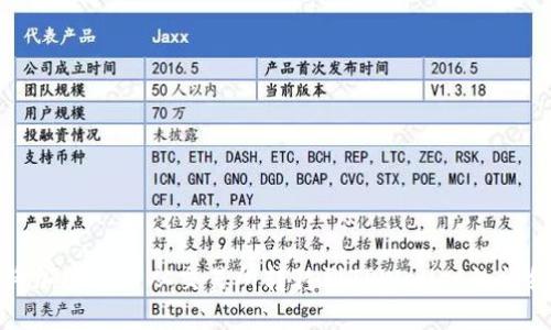 如何将加密货币从交易所转移到TPWallet的详细指南