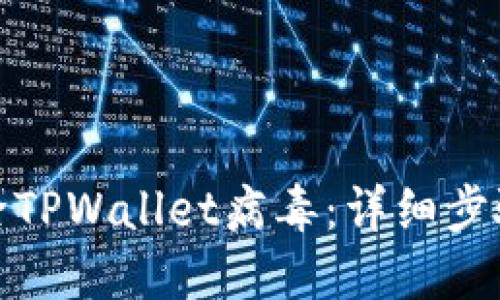 如何安全移除TPWallet病毒:详细步骤与预防措施