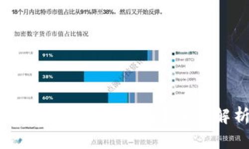 TPWallet交易失败的钱去哪了?深度解析及解决方案