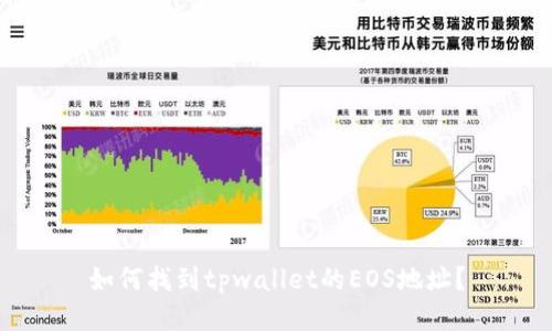 如何找到tpwallet的EOS地址?