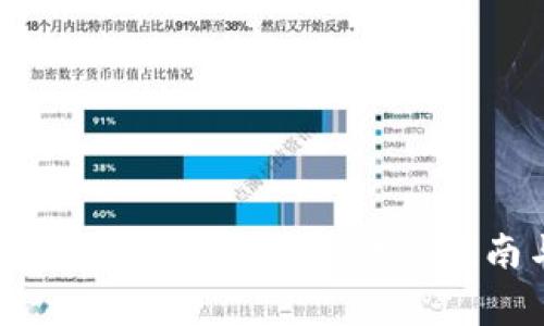 如何在TPWallet中直接购买BNB:详细指南与常见问题解答