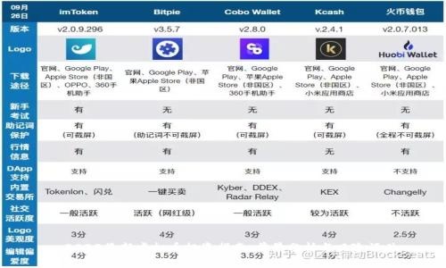 : 2023最新虚拟币投资指南：前景分析与风险评估
