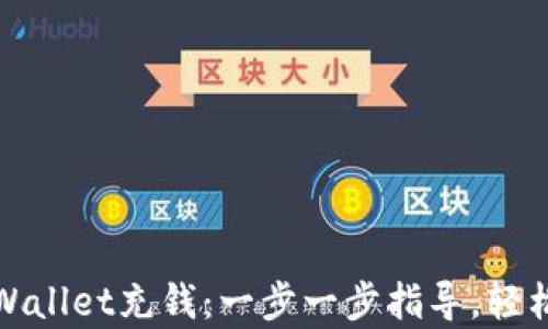 如何往TPWallet充钱:一步一步指导,轻松存入资金