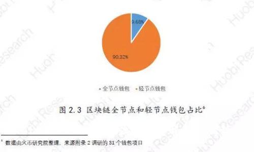TPWallet推广奖励机制详解及其优势