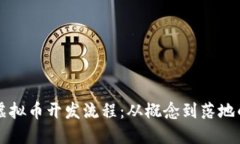 深入探索虚拟币开发流程
