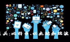 虚拟币三巨头：比特币、
