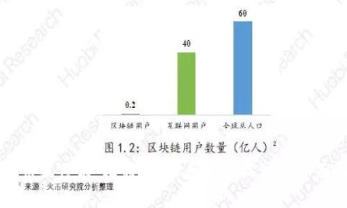 虚拟币三巨头:比特币、以太坊和瑞波币全面解析