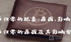 虚拟币归零的现象：原因