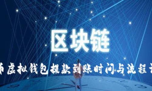 博币虚拟钱包提款到账时间与流程详解