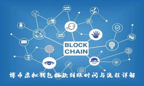 博币虚拟钱包提款到账时间与流程详解