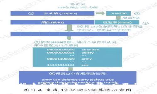 全面揭秘抖币虚拟货币:投资、应用与前景分析