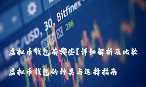 虚拟币钱包有哪些?详细解析及比较
虚拟币钱包的种类与选择指南