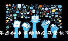  2023年虚拟币市场动态及资