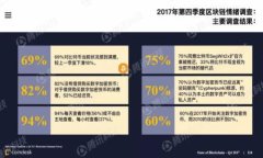 TPWallet USDT 链转错了能找回