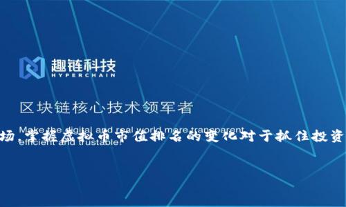introduction
在现今数字货币日益盛行的时代,虚拟币的市值与排名成为了投资者、分析师及普通用户关注的焦点。随着越来越多的人进入加密货币这一波澜壮阔的市场,掌握虚拟币市值排名的变化对于抓住投资机会、理解市场动态至关重要。在本文中,我们将详细探讨虚拟币市场的现状、影响市值排名的各种因素、以及投资者应如何利用这些信息做出合理的决策。
/introduction
虚拟币市值排名全解析:如何把握数字货币市场脉动