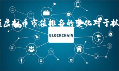 introduction
在现今数字货币日益盛行的时代,虚拟币的市值与排名成为了投资者、分析师及普通用户关注的焦点。随着越来越多的人进入加密货币这一波澜壮阔的市场,掌握虚拟币市值排名的变化对于抓住投资机会、理解市场动态至关重要。在本文中,我们将详细探讨虚拟币市场的现状、影响市值排名的各种因素、以及投资者应如何利用这些信息做出合理的决策。
/introduction
虚拟币市值排名全解析:如何把握数字货币市场脉动