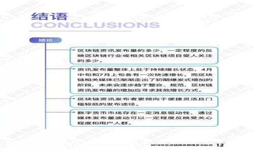 : 如何在TPWallet中查看币的买入价?详尽指南