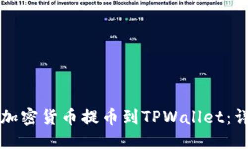 如何将加密货币提币到TPWallet:详细指南
