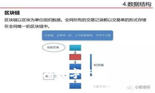 TPWallet:国内外数字资产管理的前沿选择