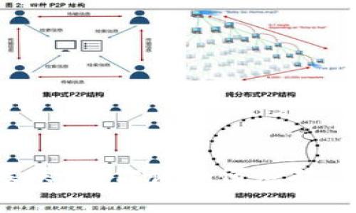虚拟币暴跌后，你该如何应对市场动荡？