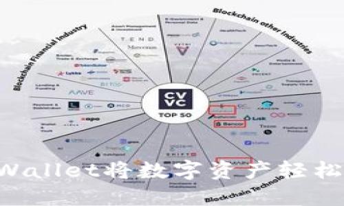 如何使用TPWallet将数字资产轻松兑换为BNB？