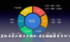（Title）: 虚拟币矿山图片