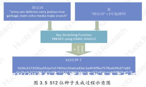 探秘LOV虚拟币:数字货币的未来与机遇