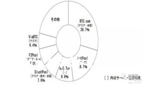 全面解析HC币:数字虚拟货币的投资新风口