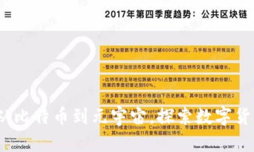 虚拟币神话：从比特币到元宇宙，探索数字货币的未来趋势