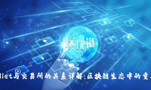 TPWallet与交易所的关系详解：区块链生态中的重要角色