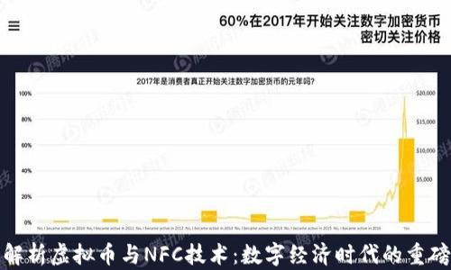 全面解析虚拟币与NFC技术:数字经济时代的重磅组合