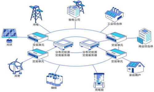 提问需要进一步明确。如果您可以提供更多关于“ok交易所”和“tpwallet”的背景信息或具体的提问内容，我会更好地帮助您解答。您是想了解如何在OK交易所将资金提取到TPWallet，还是其他相关的问题呢？
