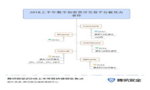 解决TPWallet中ETH无法转出的常见问题和解决方法