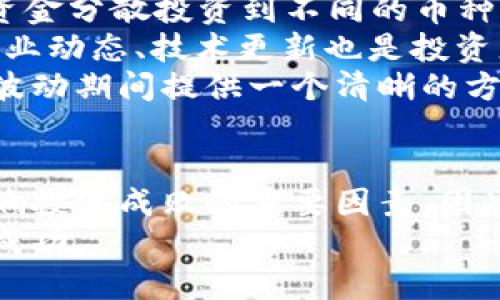 tiaoti炒虚拟币：高风险投资时代的启示与策略/tiaoti  
虚拟币, 投资风险, 加密货币, 策略, 市场波动/guanjianci  

引言  
在数字经济日益发达的今天，炒虚拟币已经成为无数投资者追求财富自由的热门选择。然而，这个表面光鲜、机遇与挑战并存的市场，却隐藏着诸多危机。无论是来自市场波动、技术安全，还是金融监管等方面，炒虚拟币的风险都在不断加大。在本文中，我们将深入探讨炒虚拟币的潜在危险，并提供相应的应对策略，以帮助投资者在这场风云变幻的投资游戏中保持冷静，做出明智选择。  

虚拟币的崛起与现状  
随着比特币在2009年问世，虚拟币的热潮悄然兴起。这种由区块链技术支撑的数字货币，不受中央银行控制，具有去中心化的特征，让部分投资者感受到新经济时代的曙光。然而，随着越来越多的加密货币涌现，市场也逐渐被投机行为淹没。投资者在追逐利润的同时，常常忽视了其背后的风险。  

炒虚拟币的市场波动  
虚拟币市场的波动无疑是推高风险的主要因素之一。一方面，加密货币的价格容易受到市场情绪、新闻事件和技术变更的影响，波动幅度巨大。去年，比特币在短短几周内价格飙升到历史新高，而仅几天后又迅速下跌。对于许多没有经验的新手来说，他们很容易被这种快速的价格变化所迷惑，进而做出错误的投资决策。  
另一方面，虚拟币市场相较于传统金融市场，流动性较低，投资者的举动能直接影响价格。当某个主流币种出现价格波动时，极可能引起连锁反应，导致其他币种的价格随之波动。因此，炒虚拟币的投资者务必要对市场趋势有敏锐的捕捉能力，对风险有充分的认知。  

技术安全风险  
除了市场波动外，炒虚拟币的过程也面临着技术安全的威胁。近年来，虚拟货币交易所的黑客攻击事件频频发生。著名的交易所如Mt. Gox和Coincheck等都曾因遭到黑客攻击而损失巨额资产。即便是一些知名度高的交易所，也未能幸免。对于投资者而言，选择一个安全可靠的交易平台至关重要，但这并不足以消除所有风险。  
此外，个人投资者的资产也可能面临被盗的风险。许多初入虚拟币市场的投资者由于缺乏安全意识，没有采取足够的保障措施，例如未能使用强密码、双重身份验证等安全措施，导致其资产被黑客轻易地窃取。因此，保护个人资产的安全是炒虚拟币过程中不容忽视的一环。  

监管环境的不确定性  
随着虚拟币的兴起，全球范围内的监管政策也在逐步完善。然而，不同国家对虚拟币的态度千差万别，有些国家积极推动其发展，而另一些国家则采取严格禁止的态度。例如，中国在2017年全面禁止ICO（首次代币发行），并取缔了国内的虚拟货币交易所。这一政策的出台，对国内虚拟币市场造成了巨大的冲击。  
这种监管环境的变化，将直接影响虚拟币的价格及其投资的可行性。因此， 投资者需要时刻关注全球以及所在国的监管动向，以便根据政策变化及时调整自己的投资策略。对于毫无准备的投资者，贸然进入虚拟币市场，可能会面临难以承受的损失。  

心理因素的影响  
人在投资过程中，心理因素的影响也是不可小觑的。许多投资者在面对市场波动时，会表现出非理性的行为。例如，贪婪和恐惧往往是驱动投资者做出决策的重要因素。当价格上涨时，很多人会产生