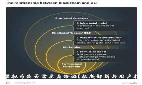 玩虚拟币是否需要身份证?权威解析与用户指南