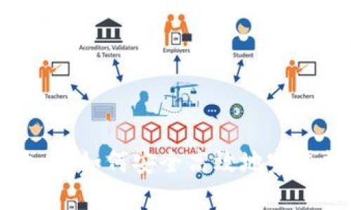 虚拟币转账攻略:如何安全高效地完成数字资产交易