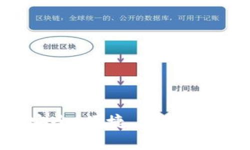 LBA虚拟币托管：安全、便捷、创新的数字资产解决方案