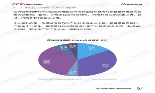 如何安全出售 TPWallet TRX 仿币:实用指南与注意事项