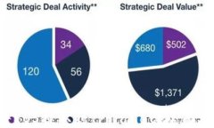 如何轻松将EOS提取到TPWa