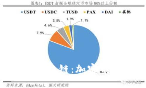 TPWallet支持SOL链：加密钱包的多链时代
