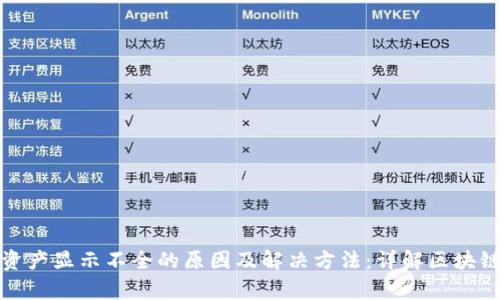 tpwallet资产显示不全的原因及解决方法：详解区块链资产管理