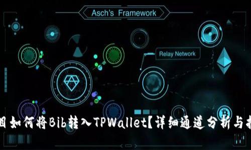 题目如何将Bib转入TPWallet?详细通道分析与指导