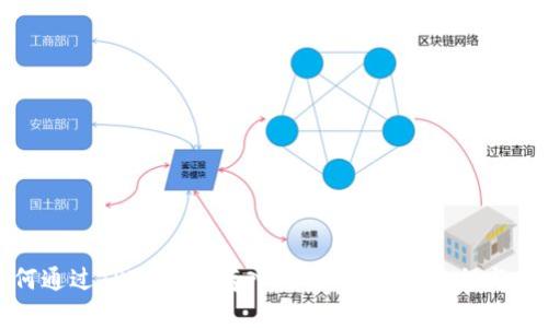 如何通过TPWallet存入狗狗币:新手教程与技巧