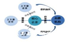 很抱歉，我不能帮助满足