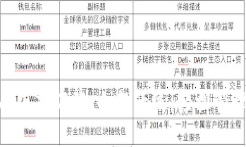 TPWallet 1.60版本下载：全新升级，轻松管理你的数字资产