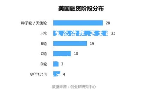 HNS虚拟币：揭开数字货币的未来与投资机遇

HNS虚拟币, 数字货币, 投资机会, 区块链技术, 加密货币/guanjianci

什么是HNS虚拟币？
HNS虚拟币，作为一种新兴的数字货币，正迅速引起投资者和技术爱好者的关注。它基于区块链技术，旨在提供安全、高效的交易方式。HNS不仅仅是一种货币，更是一整个生态系统的核心，参与者可以通过不同的方式利用它，如交易、投资，甚至参与去中心化应用的构建。

HNS的全称是Handshake，代表着一种去中心化的域名系统，与传统的DNS相比，它的最大优势在于能够消除对中心化机构的依赖。通过HNS，用户可以直接控制他们的域名，少去中间商，降低成本的同时增加了交易的透明度和安全性。

区块链技术的革命
区块链技术的兴起为HNS虚拟币的诞生提供了肥沃的土壤。作为一种分布式的账本技术，区块链允许所有交易记录在一个公开的、不可篡改的数字账本上。这种特性完美地契合了HNS的设计理念，确保了每一笔交易都可以被验证并且拥有绝对的安全性。

在过去几年中，区块链技术在各个领域的应用不断扩展，从金融服务到供应链管理，再到医疗健康，几乎无所不包。特别是在数字货币市场，区块链技术不仅提升了交易效率，也提升了数字资产的流动性。HNS在此背景下，利用现有的技术优势，开始崭露头角。

HNS的投资前景
谈到HNS虚拟币的投资前景，首先要提及的是其市场的波动性。虚拟币市场向来以高风险高回报著称，HNS毫无例外。很多投资者因其潜在的利润而涌入HNS投资，尤其是在市场对其技术和应用价值有广泛认可的情况下。

然而，值得注意的是，投资HNS并非一蹴而就，需要对市场进行深入研究。投资者要关注HNS的项目进展、技术更新以及行业的竞争态势。一些分析师认为，HNS可能成为未来数字经济的重要组成部分，尤其在域名管理和互联网基础设施方面有很大的应用潜力。

消防墙与风险管理
在投资HNS虚拟币之前，了解潜在的风险是至关重要的。首先是市场波动风险，虚拟货币通常表现出更高程度的价格波动。例如，某天HNS的价格可能一夜之间上涨20%，但随之而来的是可能的回调。同样，市场情绪和消息面对价格波动的影响尤为明显。

其次，技术风险同样不可忽视。尽管HNS依赖于强大的区块链技术支持，但技术本身的漏洞和缺陷也可能导致资产的损失。此外，监管政策的变化也是一个需要时刻关注的风险点。全球各国对于虚拟货币的法律法规正在不断变化，这对HNS的运营和用户的持有行为都会产生重要影响。

如何更 smart 地投资HNS虚拟币
对于想要进入HNS市场的投资者而言，选择合适的投资策略至关重要。首先，建议建立一个多元化的投资组合，将HNS与其他数字货币或传统资产组合在一起。这样，投资者可以有效降低单一资产的风险，从而实现资本的稳健增值。

其次，关注行业动态、参与社区讨论也是获取信息的重要渠道。HNS的开发团队和社区成员经常会在社交媒体上分享有关项目的新进展、市场策略和业务合作，这些信息无疑会影响投资决策。

未来的HNS生态系统：不仅仅是交易
未来的HNS生态系统将不仅限于交易，它将逐步扩展到更多的应用场景。例如，HNS可以为域名注册提供服务、为去中心化应用提供基础设施支持，各种基于HNS的创新应用将层出不穷。

在这样一个多元化的生态体系中，HNS虚拟币的持有者将能参与到更多的生态活动中。例如，持有HNS的用户可能获得投票权，能够参与生态治理，甚至能够享受某些特权服务。这种模式不仅提升了用户的参与感，还能有效增强HNS的社区凝聚力。

结论：踏上旅程的时刻
无论你是新手投资者还是经验丰富的交易者，HNS虚拟币都值得关注。在了解其背后的技术、市场动态以及投资策略之后，你能更好地把握这一领域的潜在机会。关键在于保持开放的心态，随时获取最新的信息，以便及时调整策略，避免因市场波动而造成的损失。

最后，正如数字货币市场上所展示的那样，未来充满了无尽的可能性。HNS虚拟币在这个快速发展的行业中，也许就是你的下一次投资机遇。不要犹豫，踏上这段探索之旅，你可能会发现一个全新的财富世界！