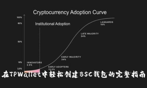在TPWallet中轻松创建BSC钱包的完整指南