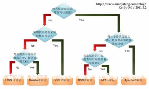 探索马秀花与波场TPWallet的联合:数字资产管理的新趋势
